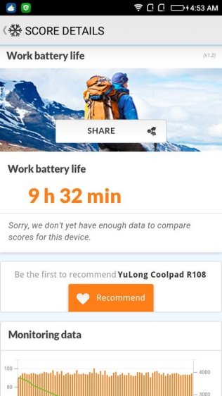 Review Coolpad Max Lite: Android Kelas Menengah dengan Fitur Dual Space