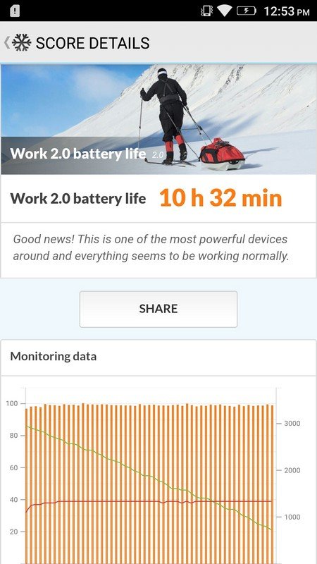 Review Lenovo K6 Note: Tetap Jagokan Multimedia dengan Layar dan RAM Lebih Besar