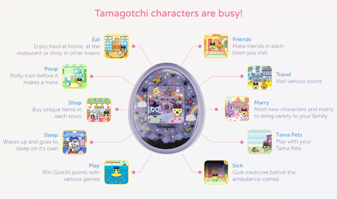 Tamagotchi On: Kini Bisa Terhubung ke Smartphone, Fitur Lebih Banyak