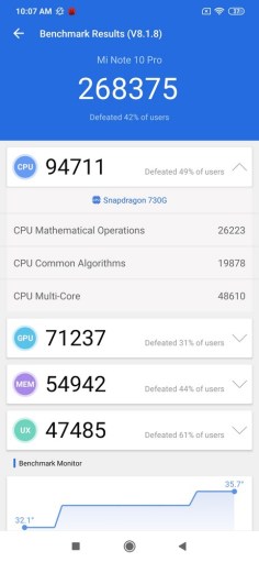 Review Xiaomi Mi Note 10 Pro: Kamera Kelas Flagship, Asyik Untuk Foto dan Video