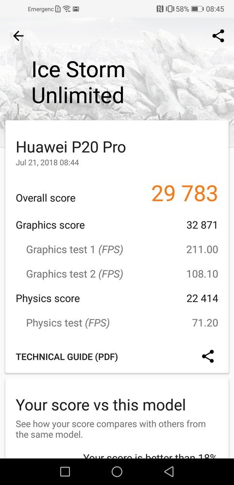 Tertarik Membeli Huawei P20 Pro? Simak Dulu Kelebihan dan Kekurangannya