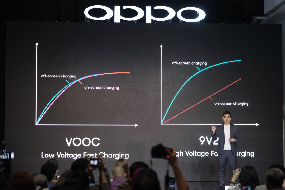 Inilah 3 Keuntungan Menggunakan Fitur VOOC Flash Charge di OPPO F9 Saat Liburan
