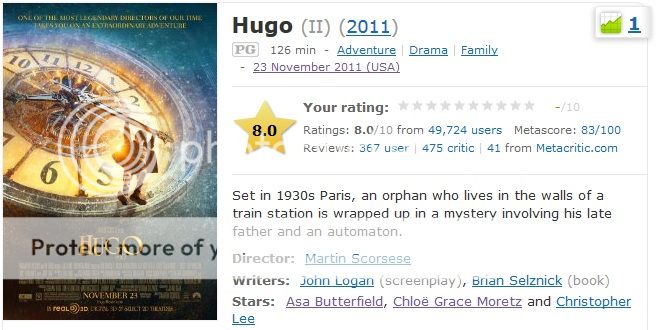 Beberapa adegan janggal di film Hugo, film dengan sinematografi terbaik