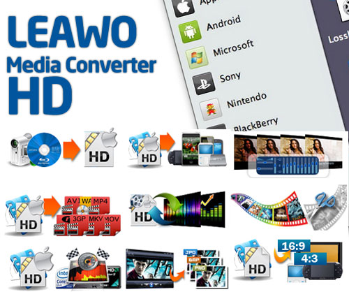 ishare--irequest-osx-apps