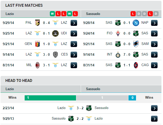 big-family-of-laziale-indonesia-di-kaskus-2014-2015