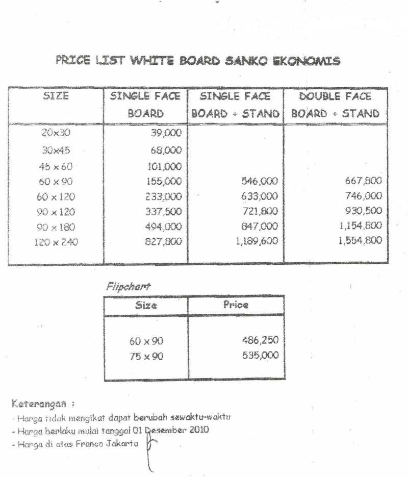 Jual Papan Tulis White Board Softboard Flip Chart 