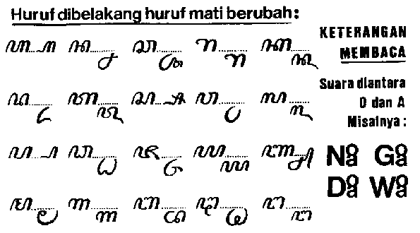 &gt; Cinta Budaya INDONESIA &lt;