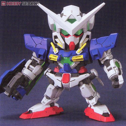 (Gak masuk nyesel!) Tingkatan Model Kit Gundam