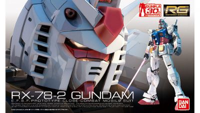 Macam Tingkat Kesulitan Model kit GUNDAM