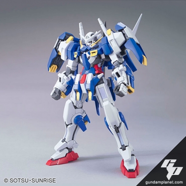 Macam Tingkat Kesulitan Model kit GUNDAM