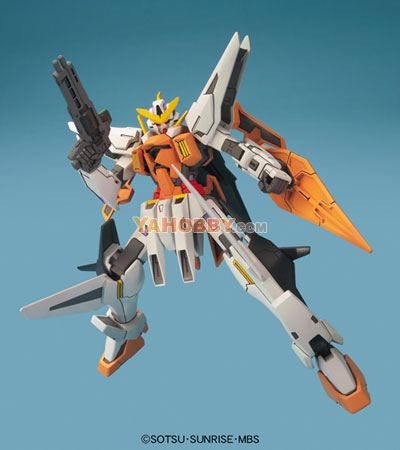 Macam Tingkat Kesulitan Model kit GUNDAM