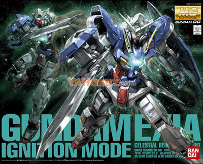 (Gak masuk nyesel!) Tingkatan Model Kit Gundam