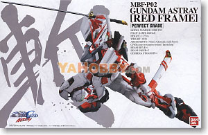 (Gak masuk nyesel!) Tingkatan Model Kit Gundam