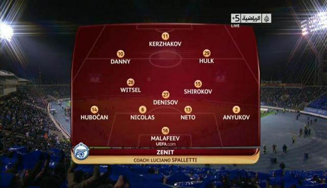 video-zone-full-match-documentary-highlight--all-about-football