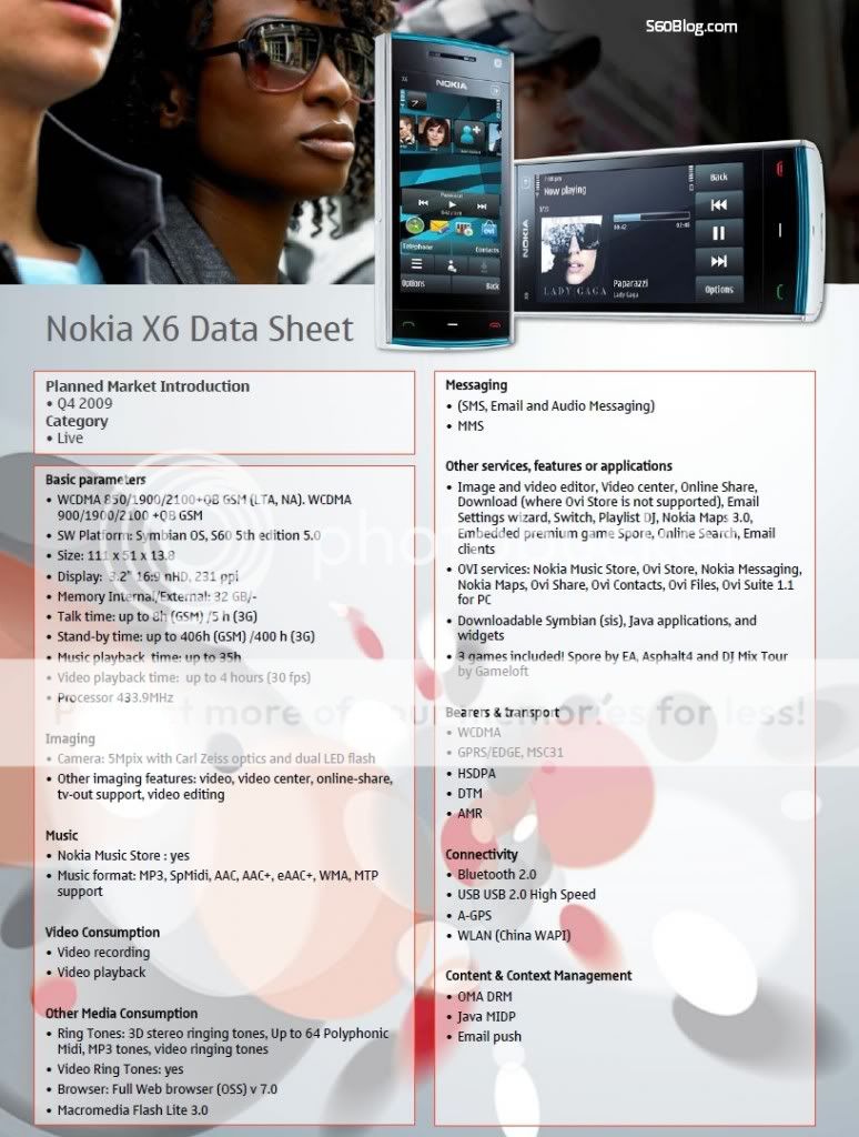 Nokia X6 Community