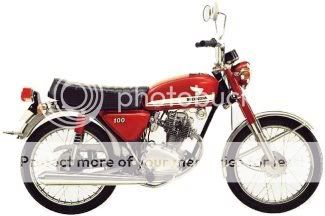 &#91;Share Info&#93; Honda CB Kaskus