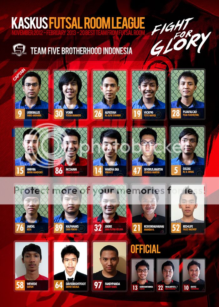 team5-brotherhood-indonesia---part-4