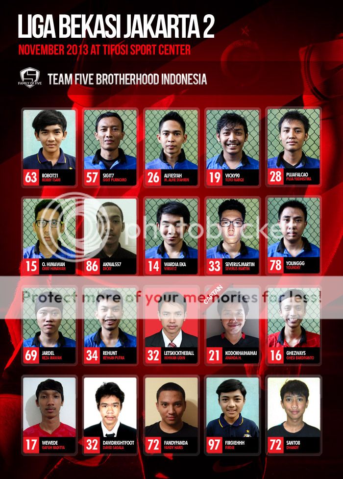 team5-brotherhood-indonesia---part-4
