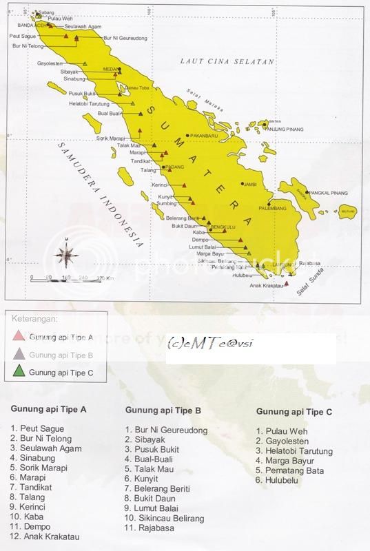 beberapa-fakta-tentang-pos-pengamatan-gunung-api-di-indonesia---prajurit-garis-depan