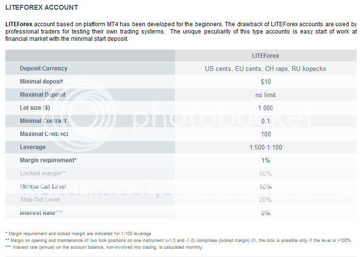 &#91;LITEFOREX&#93; http://litefxneo.com - Fix Rebate 1,5 Pips - welcome Bonus 15% - 30%