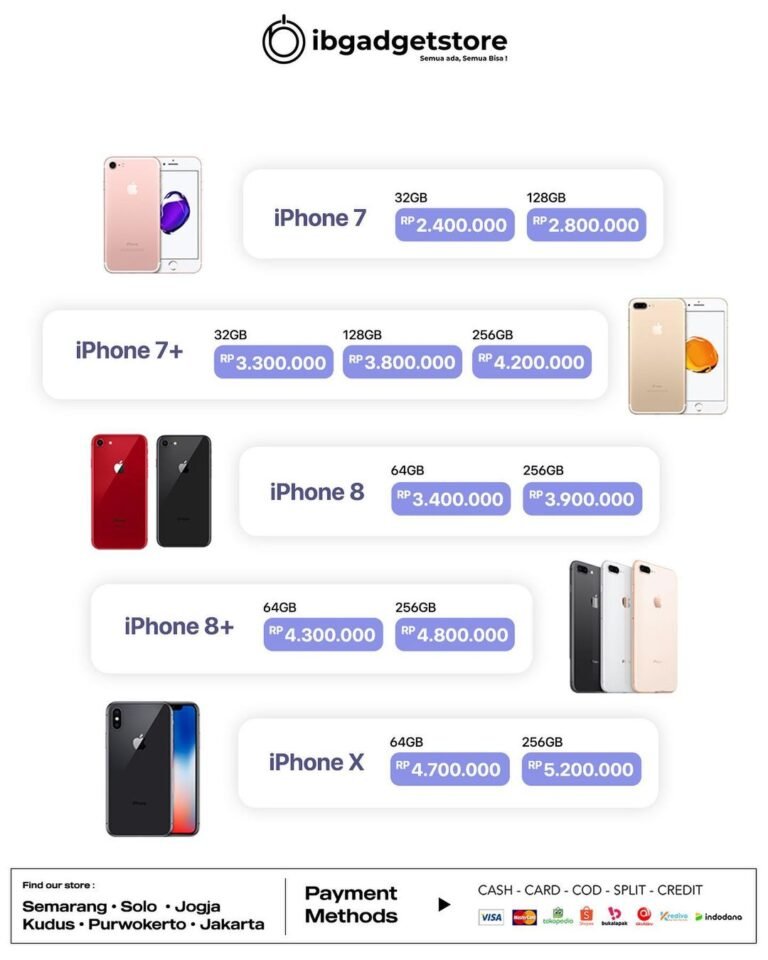 Jual iPhone Second Di Semarang