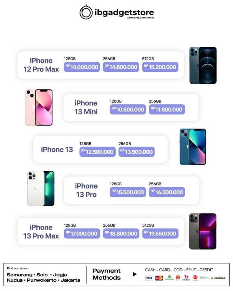 Jual iPhone Second Di Semarang