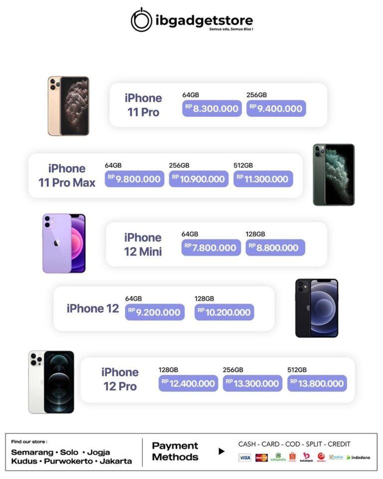 Jual iPhone Second Di Semarang
