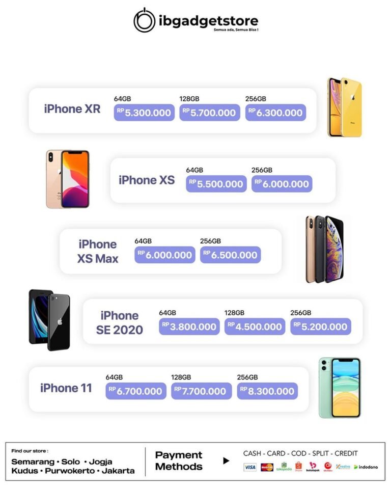 Jual iPhone Second Di Semarang