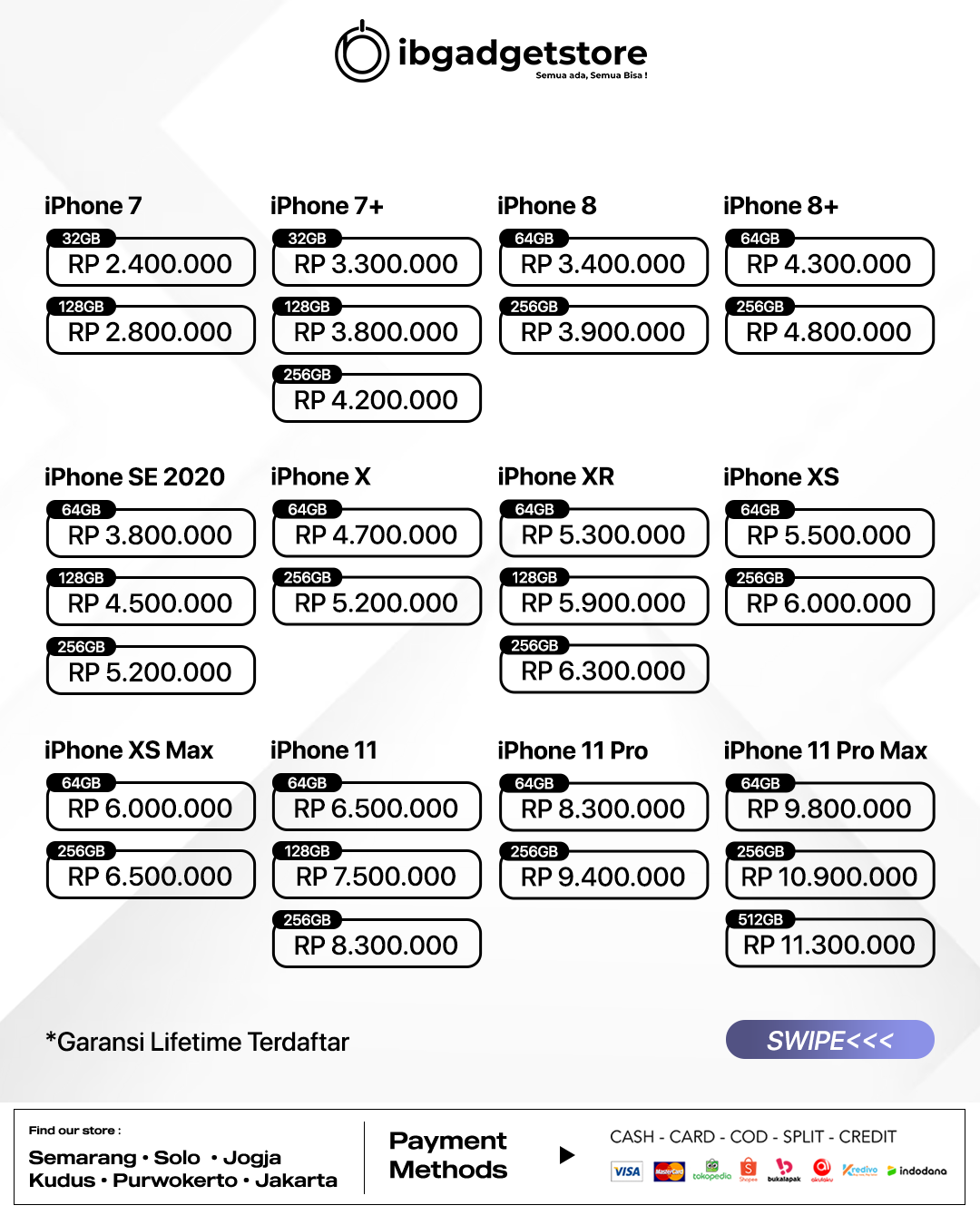 Harga iPhone di Semarang Terbaru Maret 2023