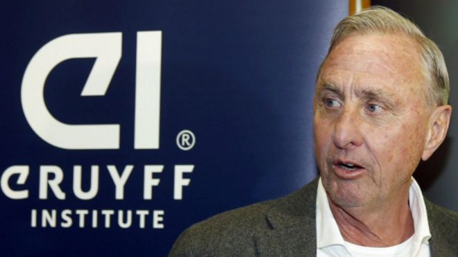 BREAKING NEWS! Pemain bola Legendaris Belanda Johan Cruyff meninggal dunia