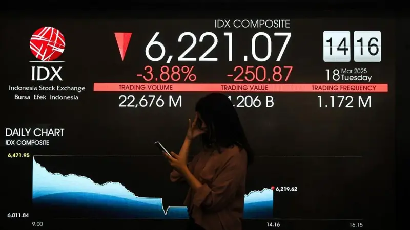 Rupiah dan IHSG anjlok mendekati level terendah - fiskal Indonesia compang-camping