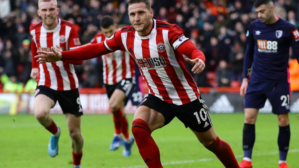 Sepakbola Kembali, Berikut Beberapa Klub Underdog yang Menarik Untuk Ditonton