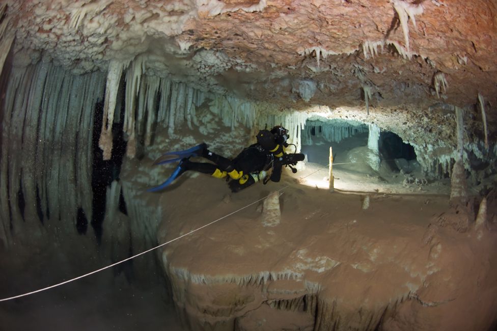 Вертикальная пещера затоплена водой можно найти уровень. Подводные пещеры. Затопленные пещеры. Пещера под водой. Страшные подводные пещеры.