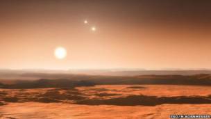 Ilmuwan temukan planet yang bisa dihuni