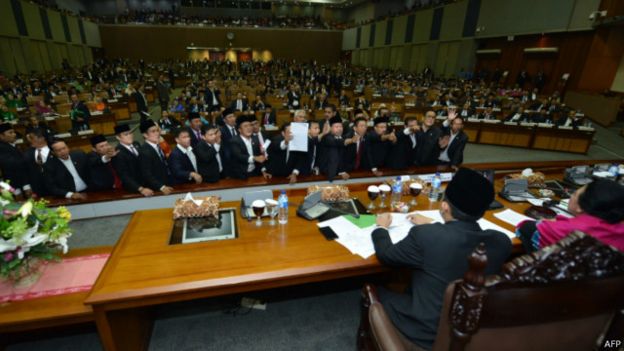 Kenaikan BBM Hemat Rp 100T, tapi Sekitar 11% Dialokasikan untuk Dana Aspirasi DPR