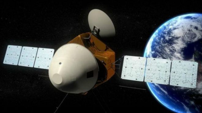 Cina luncurkan rencana misi ke Mars