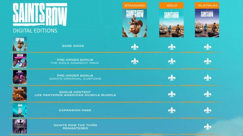 Saints Row Akan Rilis Bulan Depan