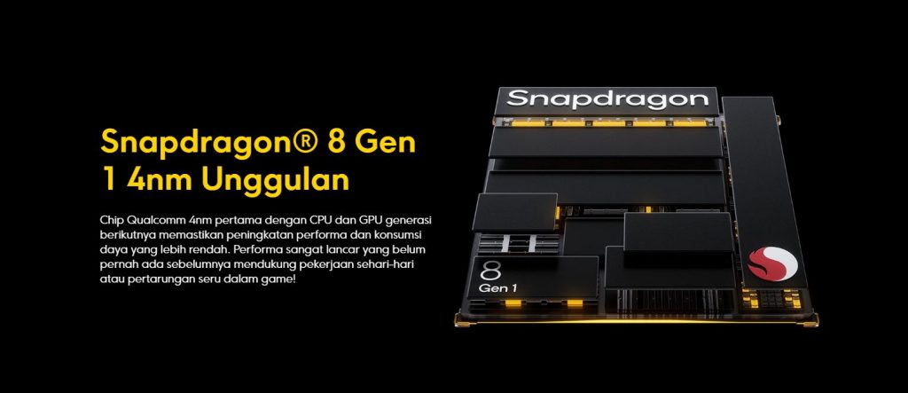 Poco F4 GT, HP Khusus Gaming Dari Xiaomi