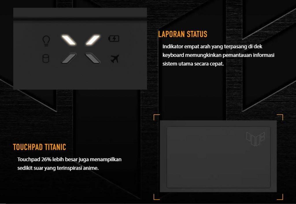Asus Tuf Gaming F15, Laptop Kelas Militer Pertama Dengan Prosesor Intel Gen 12
