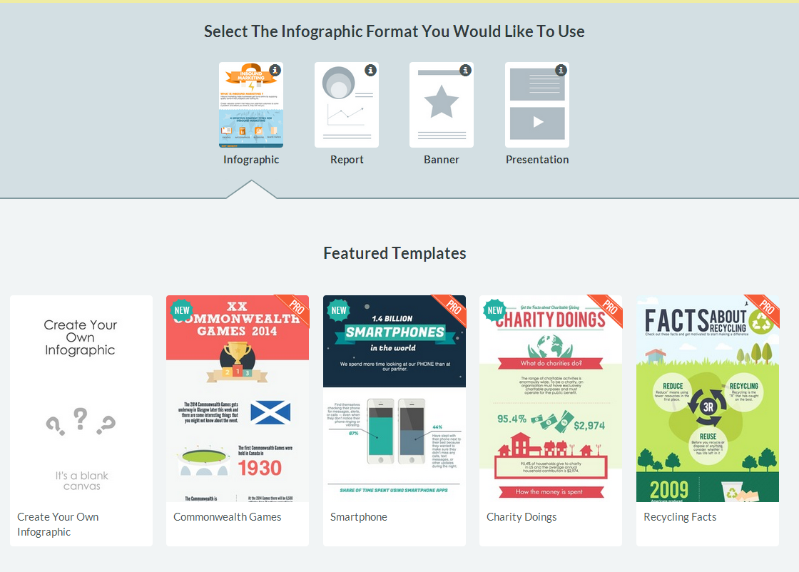 6 Website Ini Bakal Bikin Kamu Mendadak Jago Desain!