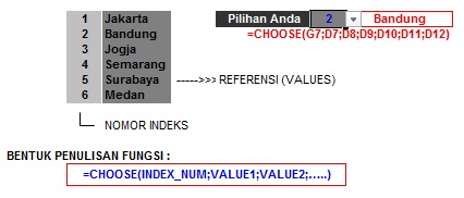 Rumus Formula Pada Microsoft Excel