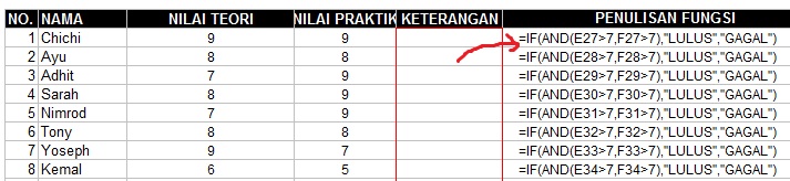 Rumus Formula Pada Microsoft Excel