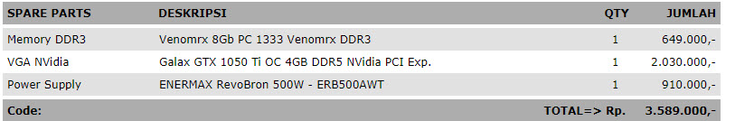 konsultasi-spesifikasi-komputer-dan-notebook-kskn-v5---part-8