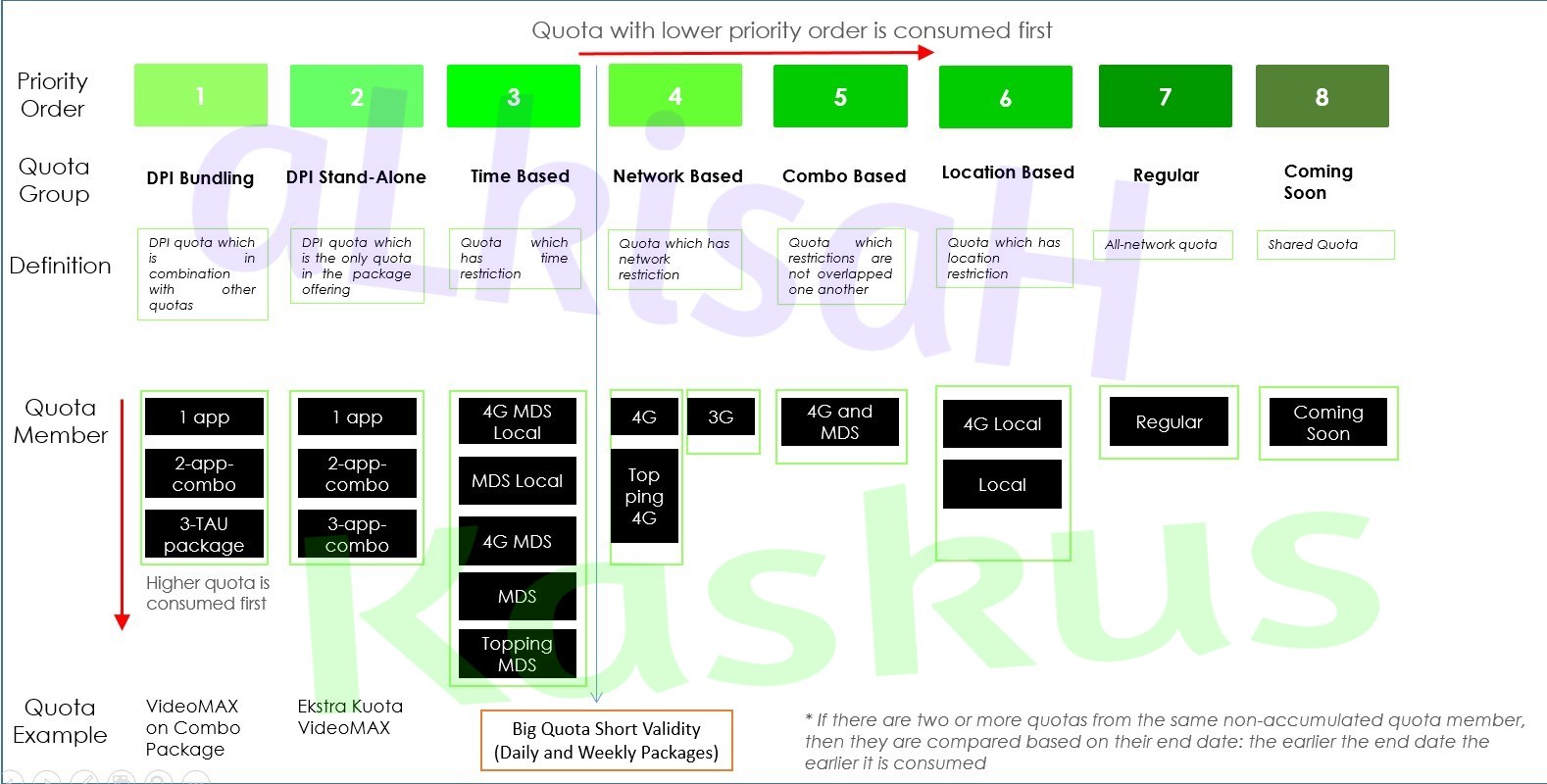 community--pengguna-internet-telkomsel-flash---rebuild----part-6