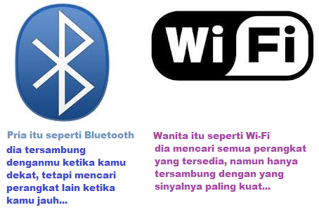 Pengaruh gelombang Wifi/HP