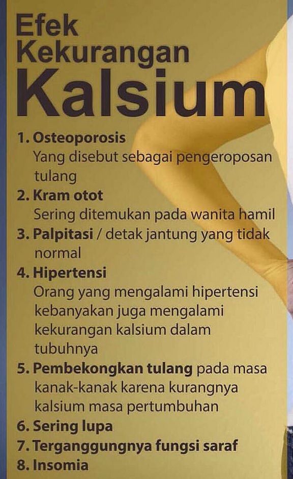 Jaga konsumsi kalsium pada penyakit jantung