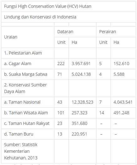 mitos--fakta-sawit-yang-cinta-indonesia-masuk----gt-komoditas-andalan-indonesia