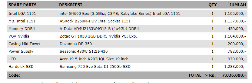 konsultasi-spesifikasi-komputer-dan-notebook-kskn-v5---part-8