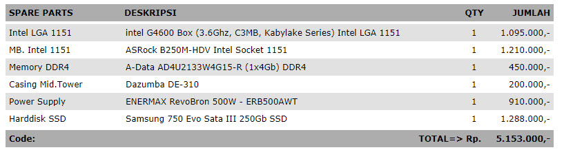 konsultasi-spesifikasi-komputer-dan-notebook-kskn-v5---part-8