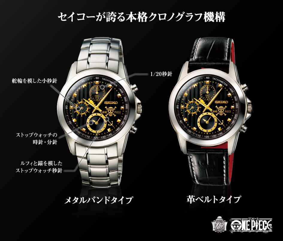 all-about-seiko---part-1